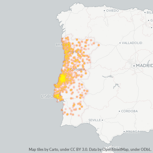 244Diagrama de empresas