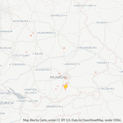 8027Business Heat Map