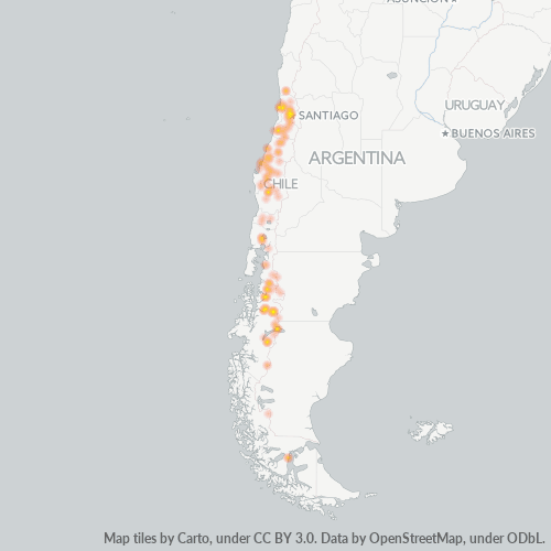 67Diagrama de empresas