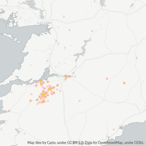 69Mappa di calore dell'azienda