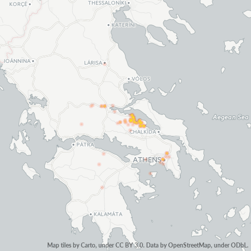 2233Hartë interaktive biznesi