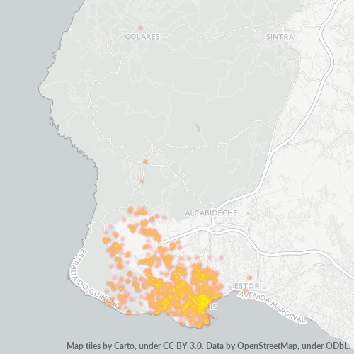 2750 Heatmap de Densidade da Empresa