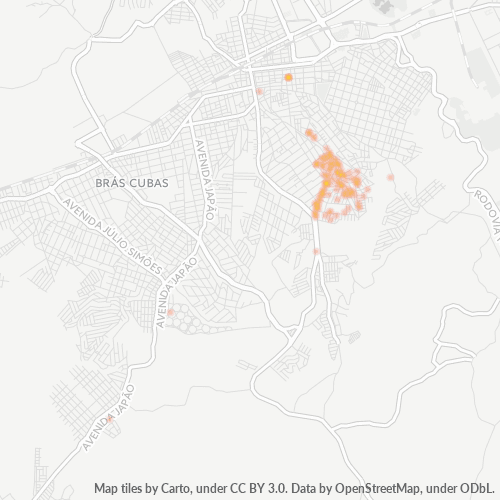 08720-000 Heatmap de Densidade da Empresa