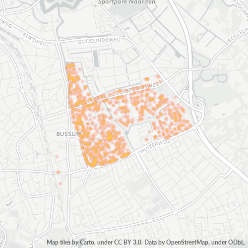 Heatmap voor postcode 1401