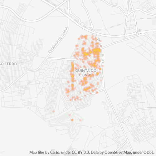 2975 Heatmap de Densidade da Empresa