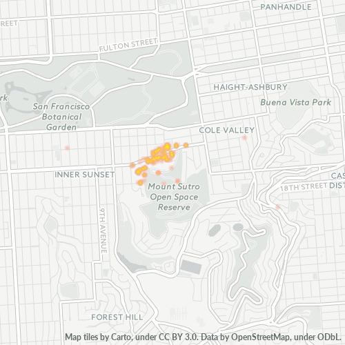 94143 Business Density Heatmap