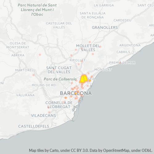 08030 Mapa de calor de densidad empresarial