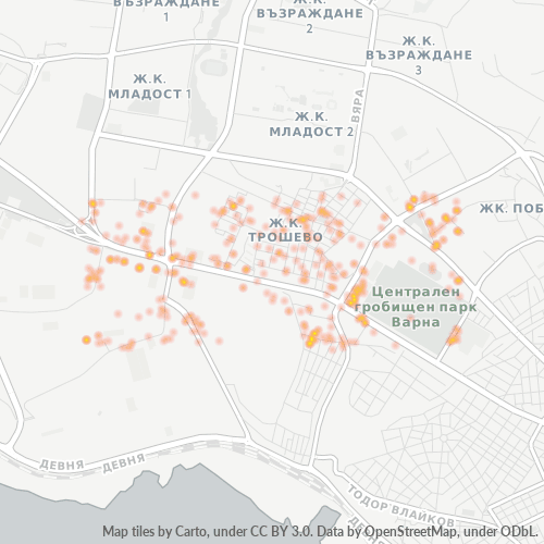 9009 Топлинна карта на бизнеса