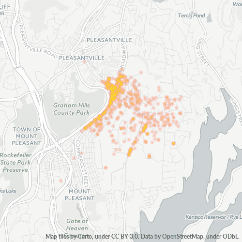10594 Business Density Heatmap