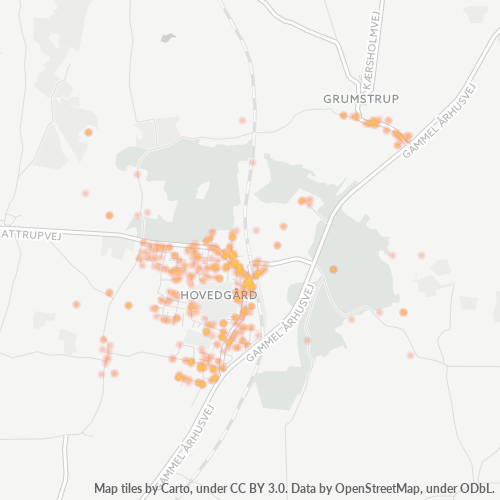 8732 Heatmap over forretningstæthed