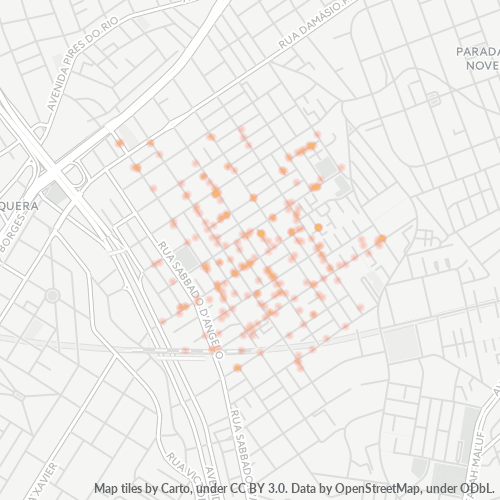 08215-000 Heatmap de Densidade da Empresa