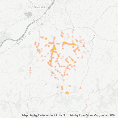 Heatmap voor postcode 9680