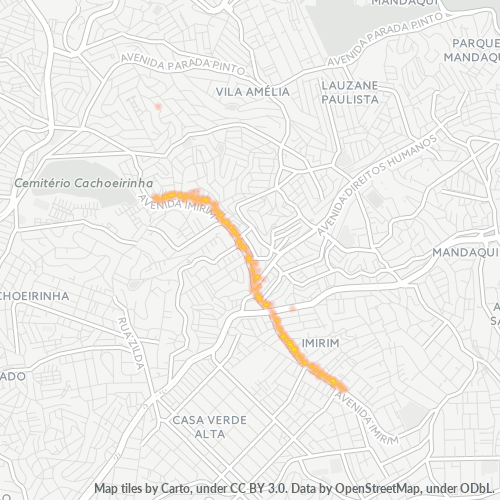 02464-000 Heatmap de Densidade da Empresa