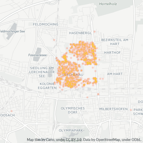Heatmap für plz 80935
