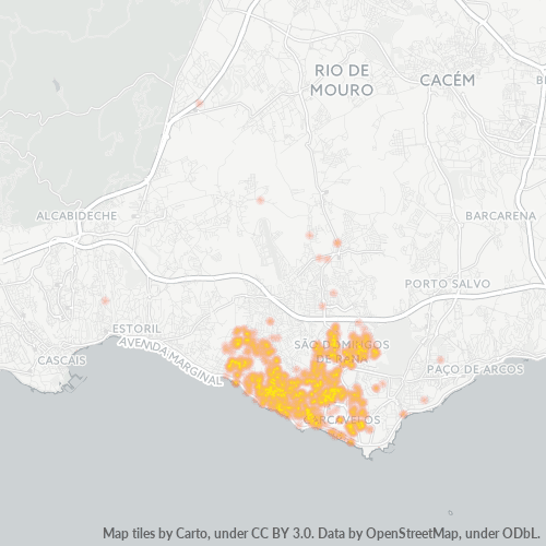 2775 Heatmap de Densidade da Empresa