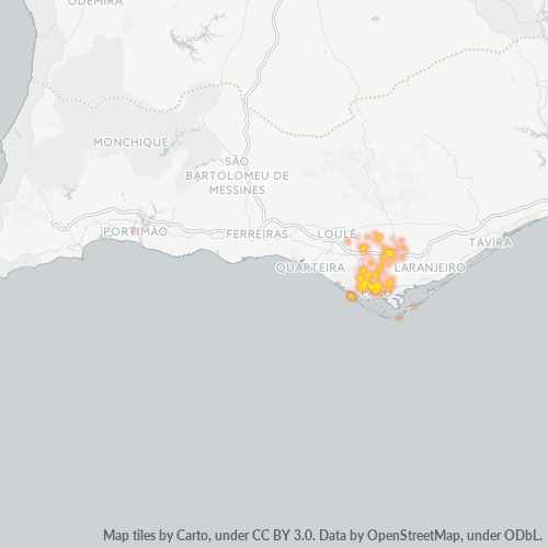 8005 Heatmap de Densidade da Empresa