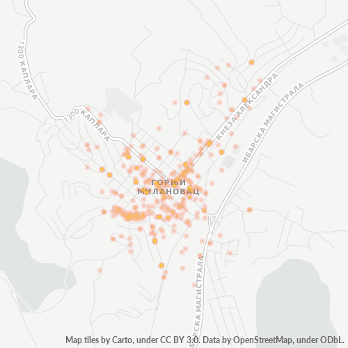 32300 Karta gustine preduzeća
