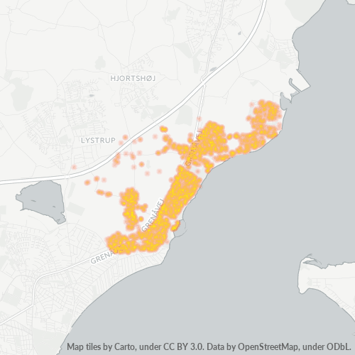8250 Heatmap over forretningstæthed