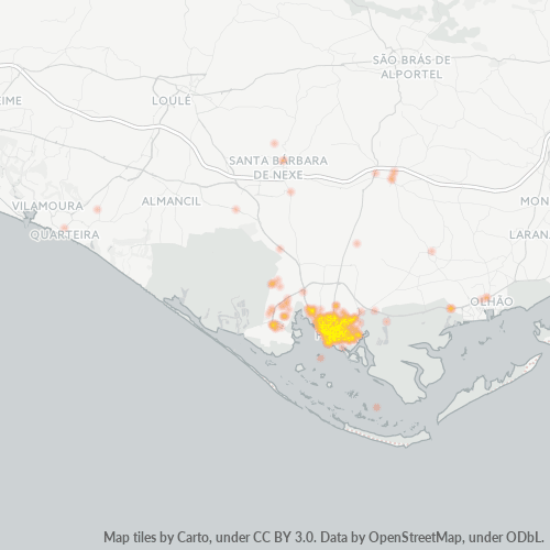 8000 Heatmap de Densidade da Empresa