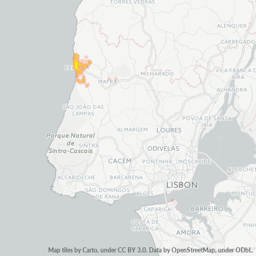 2655 Heatmap de Densidade da Empresa