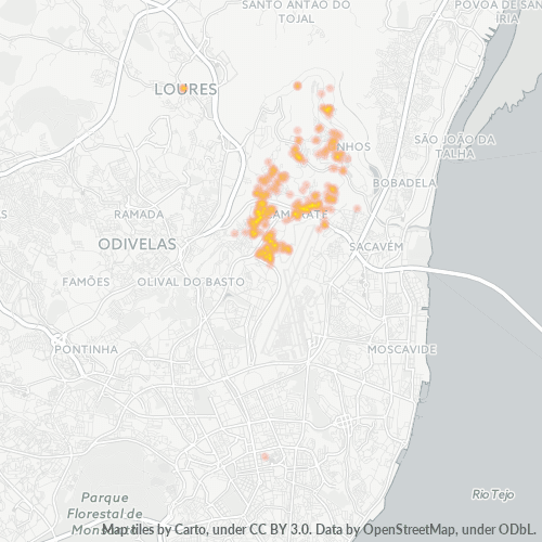 2680 Heatmap de Densidade da Empresa