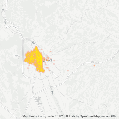 8020 Standortdichte-Heatmap