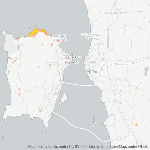 Penang Water Sport Recreation Centre | 04-890 0197 | Batu Ferringhi