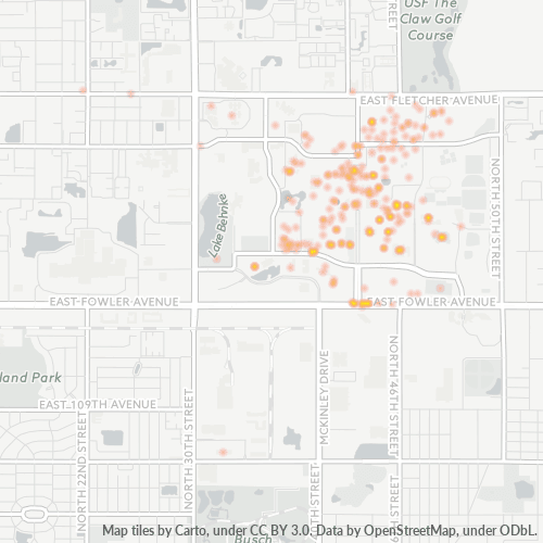 33620 Business Density Heatmap