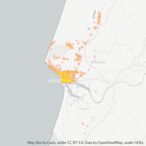 3080 Heatmap de Densidade da Empresa
