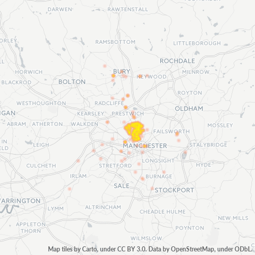 M7 Business Density Heatmap