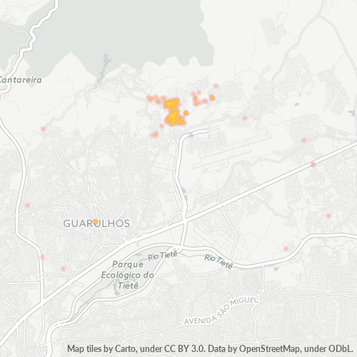 07142-000 Mapa de calor de densidad empresarial