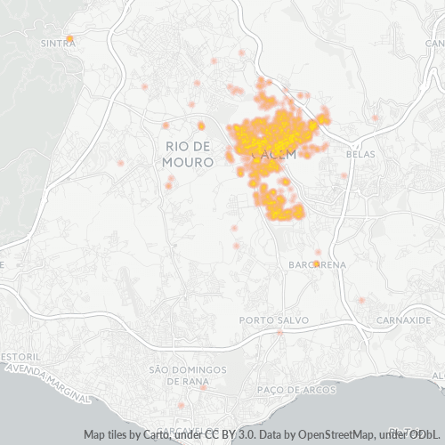 2735 Heatmap de Densidade da Empresa