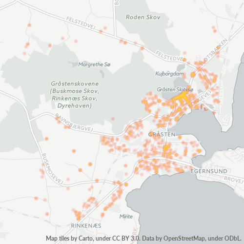 6300 Heatmap over forretningstæthed