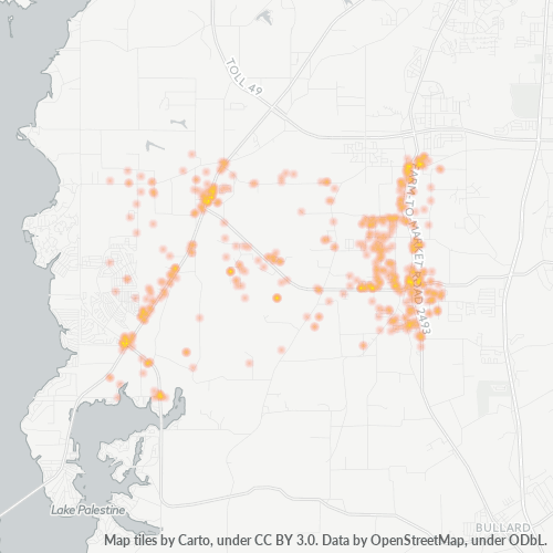 75762 Business Density Heatmap
