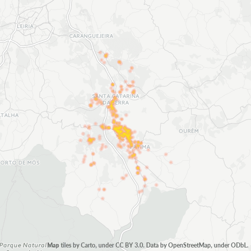 2495 Heatmap de Densidade da Empresa
