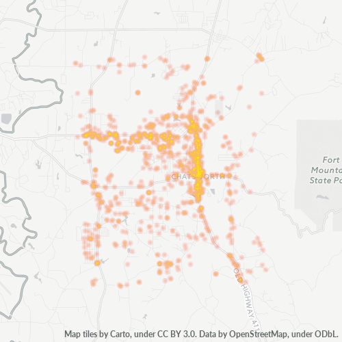 30705 Business Density Heatmap