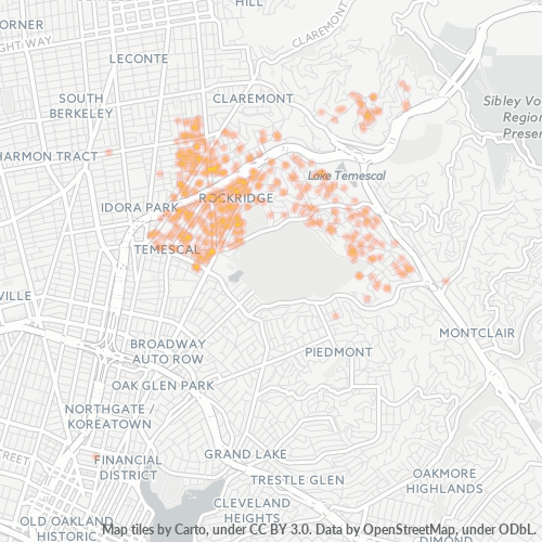 94617 Business Density Heatmap