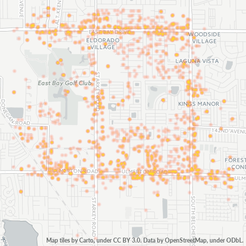33771 Business Density Heatmap