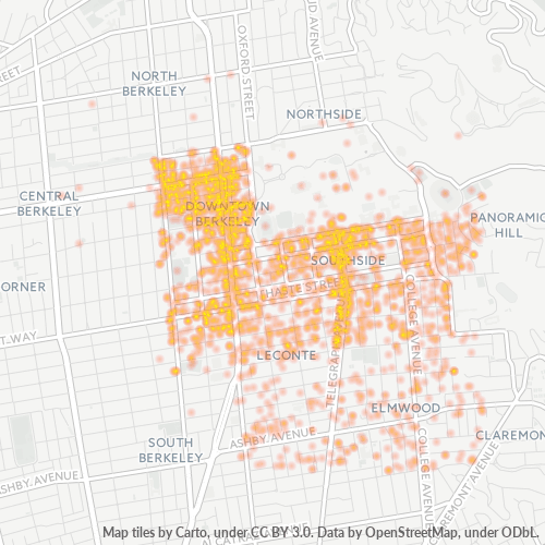 94704 Business Density Heatmap