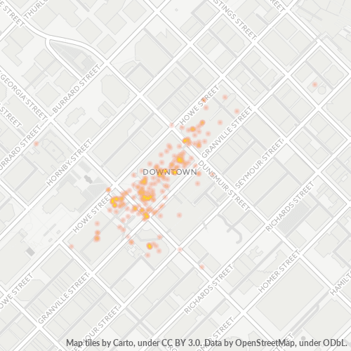 V7Y Business Density Heatmap