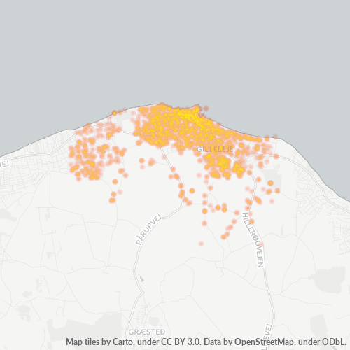 3250 Heatmap over forretningstæthed