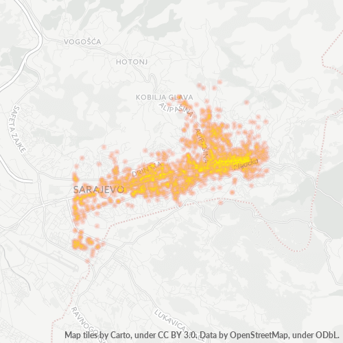 71000 Karta gustine preduzeća