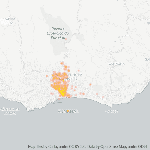 9050 Heatmap de Densidade da Empresa