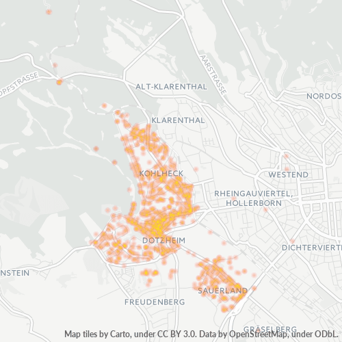 Heatmap für plz 65199