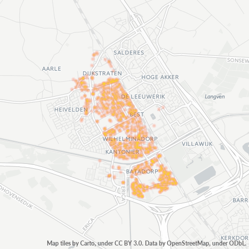 Heatmap voor postcode 5684