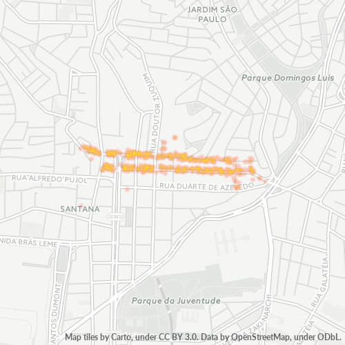 02037-000 Heatmap de Densidade da Empresa
