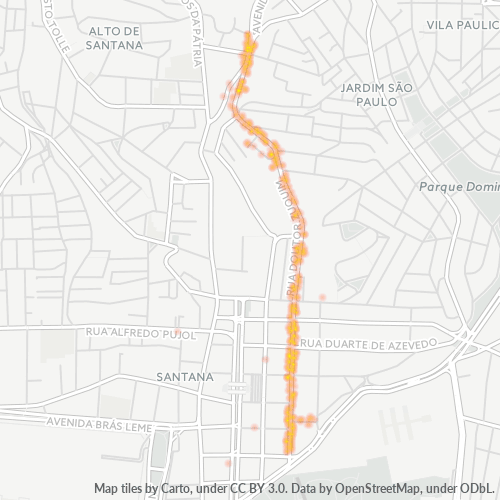 02035-000 Heatmap de Densidade da Empresa