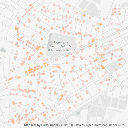 7557 Heatmap Bedrijfsdichtheid