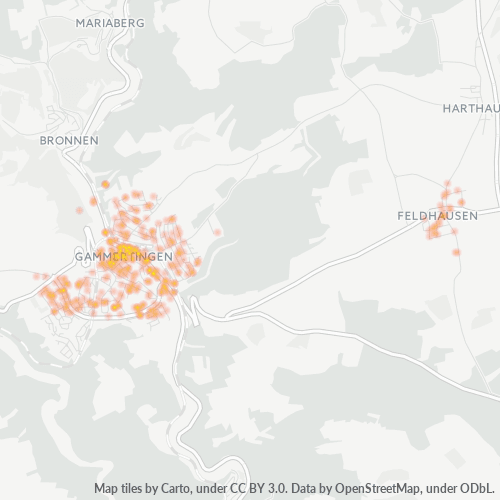 Heatmap für plz 72501