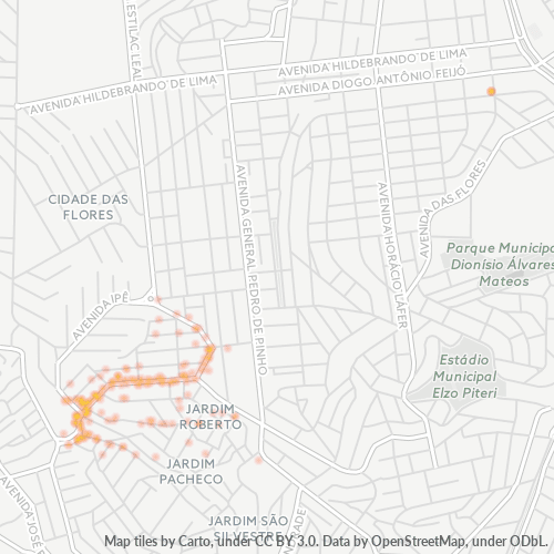 06170-000 Mapa de calor de densidad empresarial